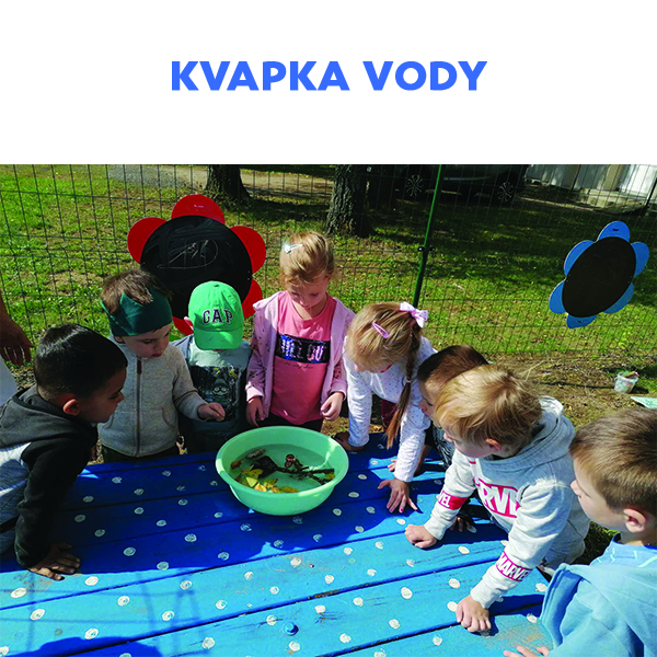 Hľadanie kvapky