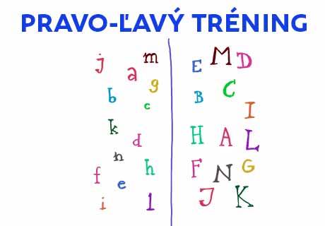 Pravo-ľavý tréning